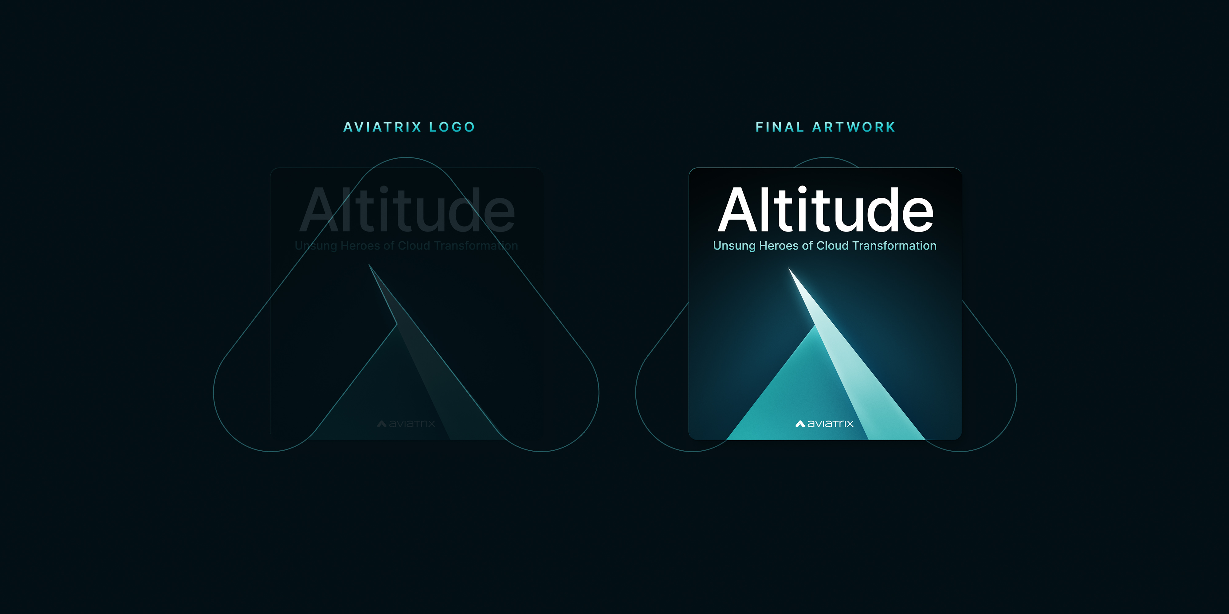 Altitude Podcast Cover Design Process